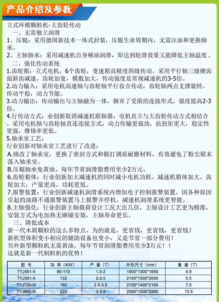 2产品介绍 技术参数产品介绍551--中文